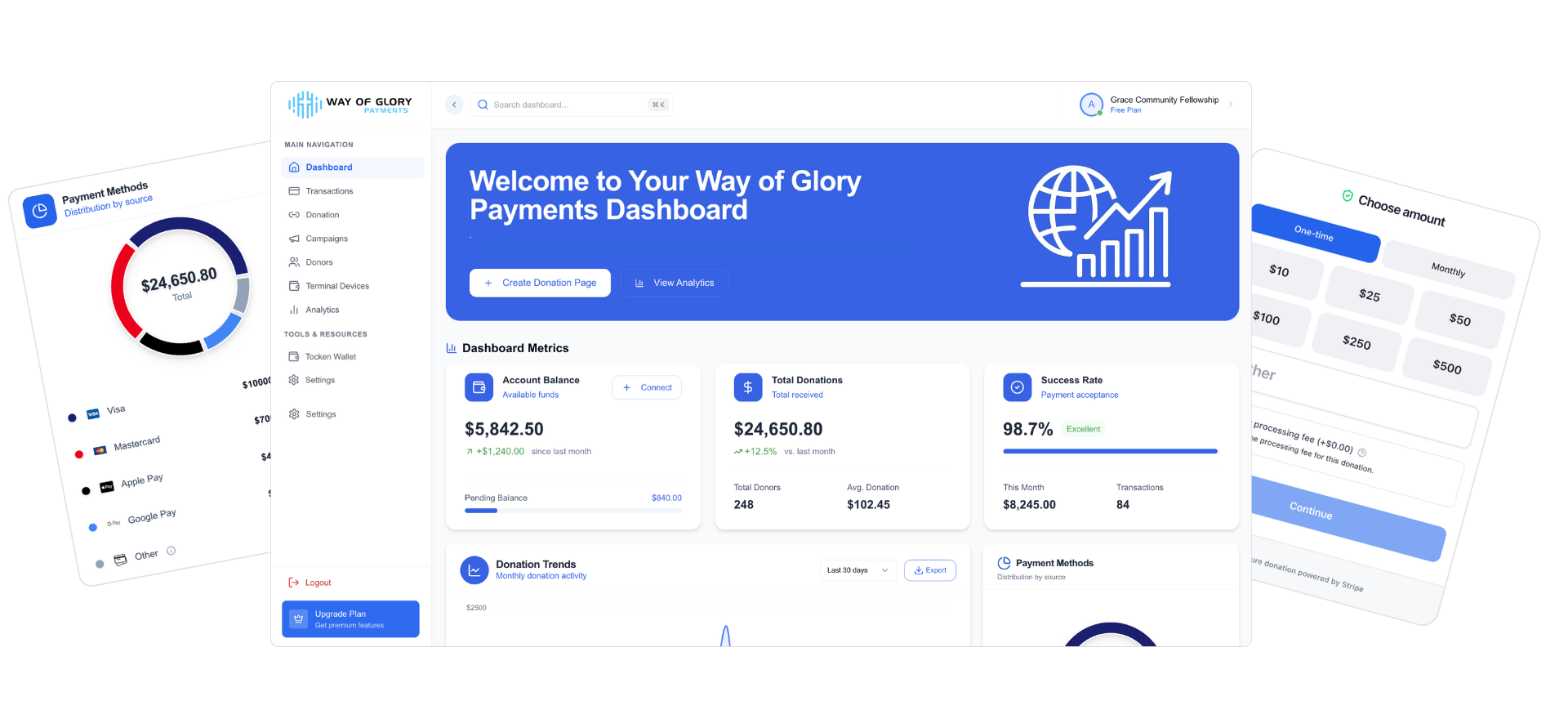 Way of Glory Payments — dashboard, analytics, and donation checkout